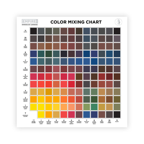 Color Mixing Chart (Printed)
